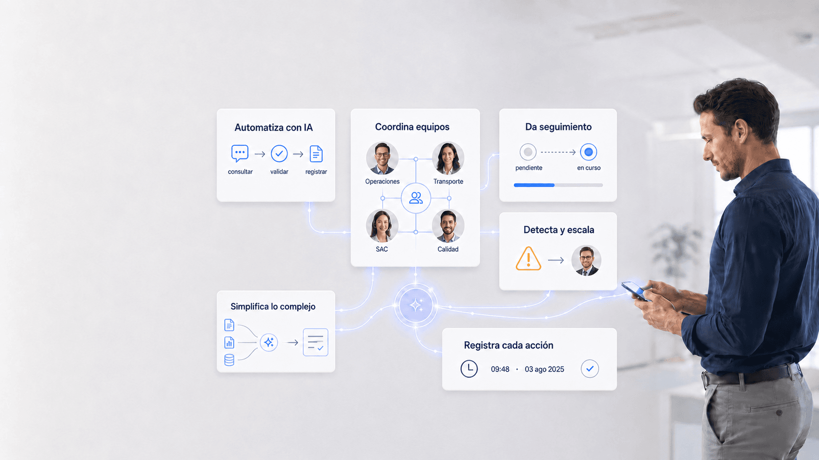 Personas, procesos y sistemas conectados para operar con IA