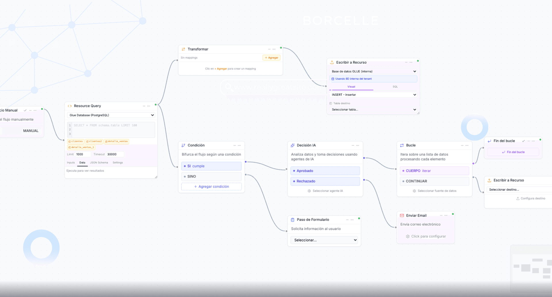 Automatiza flujos de trabajo completos, de principio a fin