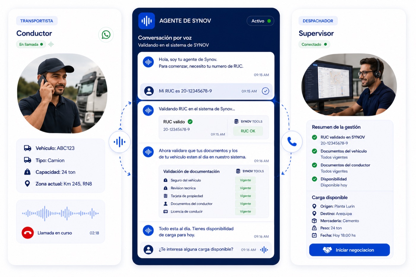 Dashboard operativo para seguimiento de rutas, flota y excepciones